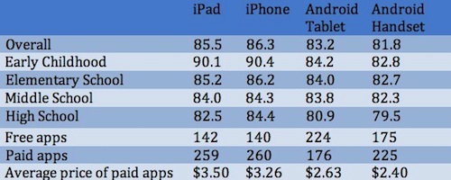 2013-11-21-TABLE.jpg