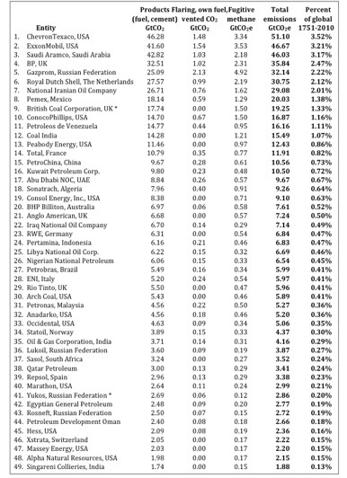 2013-11-21-ranking.jpg