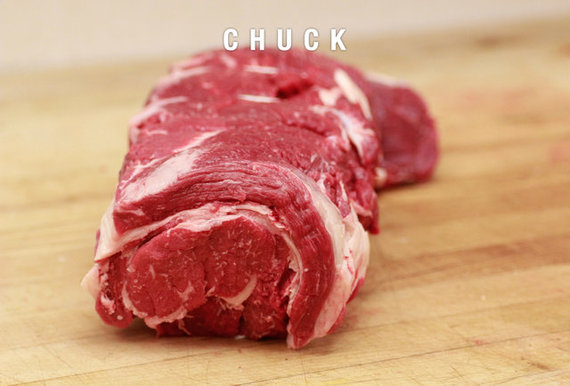 The Steak Breakdown: Your Ultimate Guide To Cuts Of Beef | HuffPost