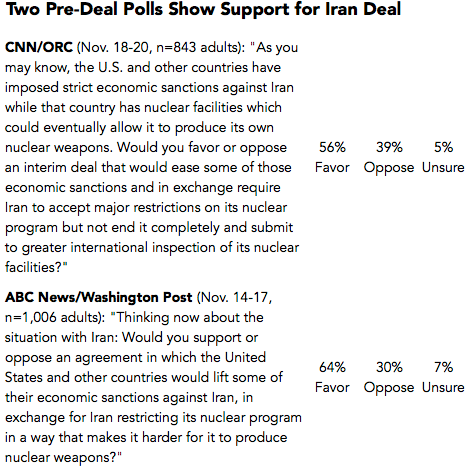 2013-11-25-TwoPreDealPolls3.png