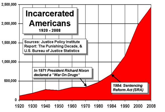 2013-12-05-prisonrise.JPG