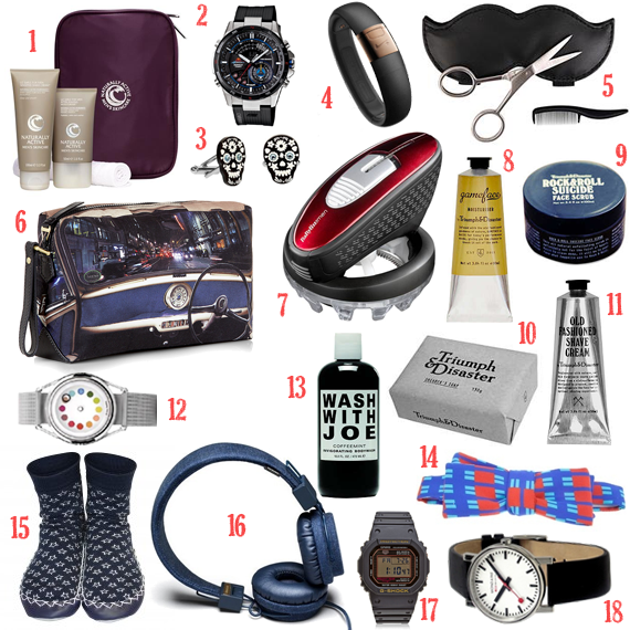 Christmas Shopping: Gifts for Guys and Beauty Buffs ...