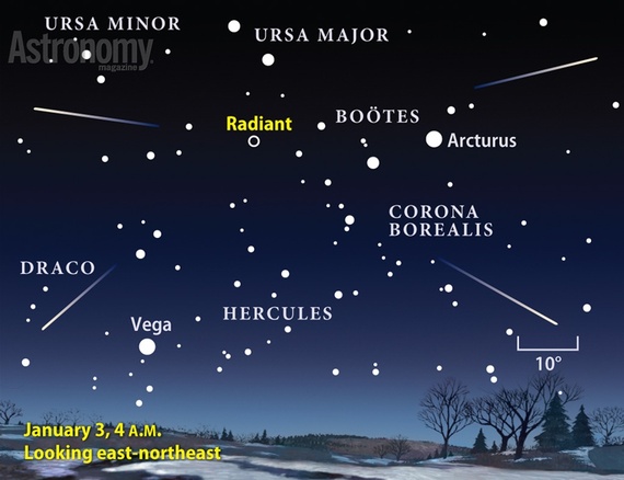 2014-01-02-Meteorshowerfinderchart.jpg