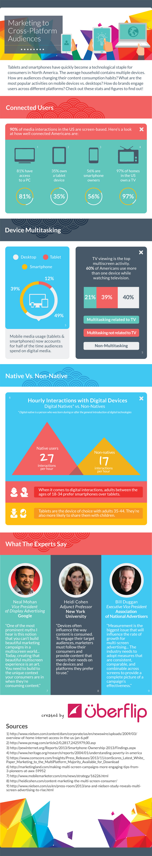 2014-01-08-infographic.jpg