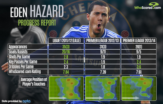 2014-01-15-2014_1_HazardProgress.jpg