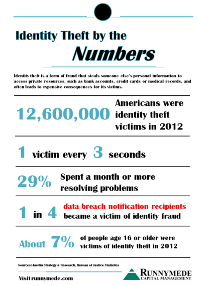 2014-01-17-infographic.png