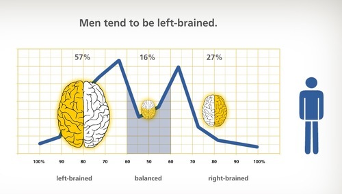 2014-01-21-menresults.jpg