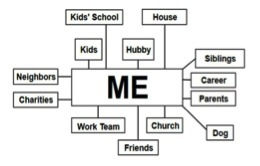 Are You a Victim or a Leader? Your Choice! | HuffPost Life