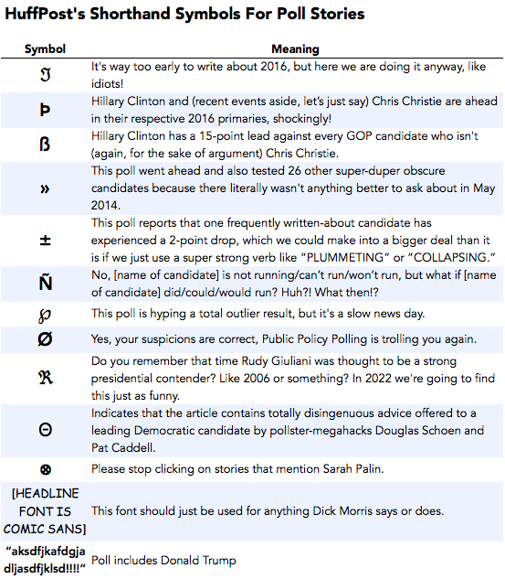 2014-01-23-PollShorthand.png