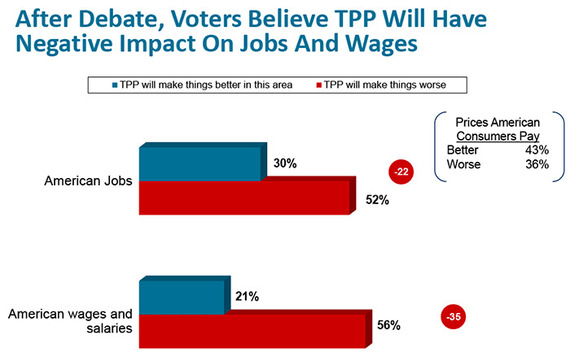 2014-02-03-1_tppchart4.jpg