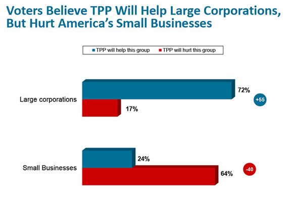 2014-02-03-1_tppchart6.jpg