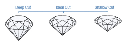 2014-02-03-Cuts.jpg