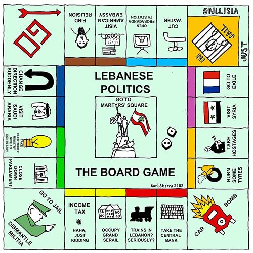 2014-02-09-1ScreenshotofKarlSharrosLebanesePoliticsBoardGame.jpg