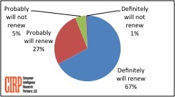 2014-02-20-chart2.jpg