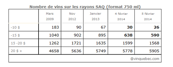 2014-02-24-Tableau.jpg