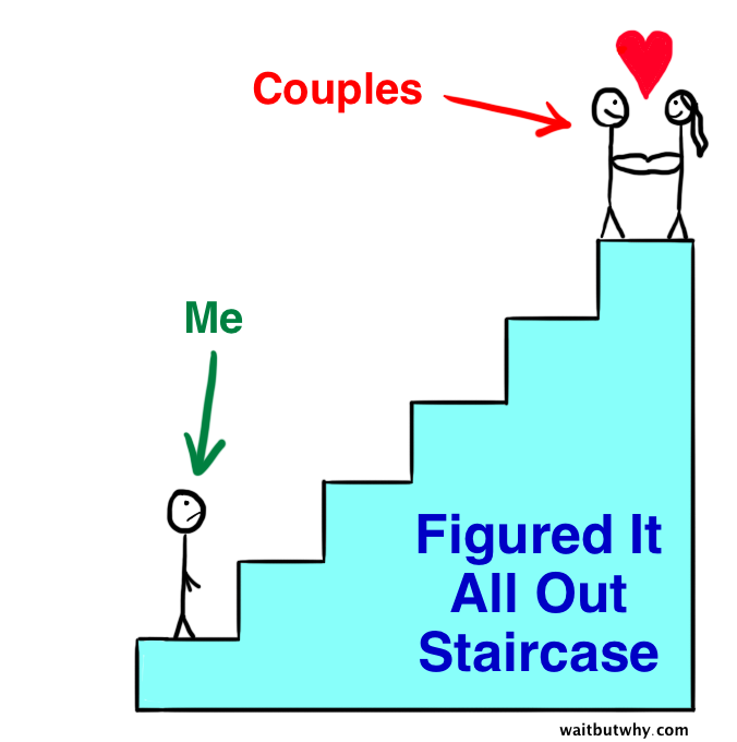 2014-02-25-nonvdaystaircase.png