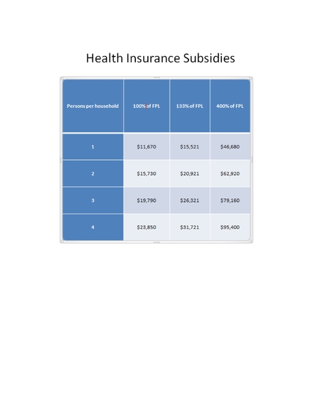 2014-03-03-3NewHealthInsuranceGraphic.jpg