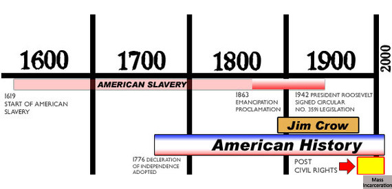 when-did-slavery-end-in-new-york-historical-society-of-the-new-york