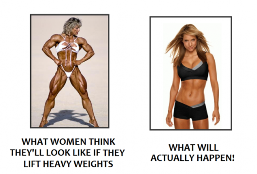 Lift Like A Girl A Guide To Heavy Lifting Huffpost Life