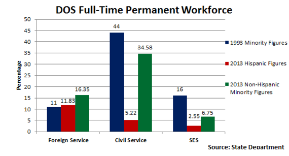 2014-03-16-DOSFigures.PNG