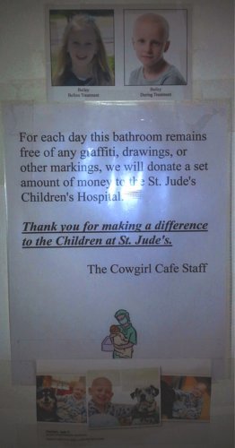 2014-03-17-CowgirlRestroomSign.jpg