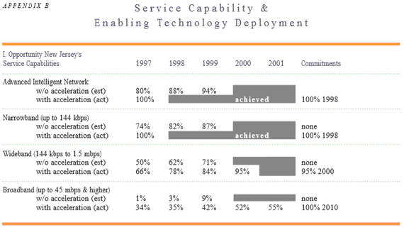 2014-03-17-NJ2001infastexcerpt.png