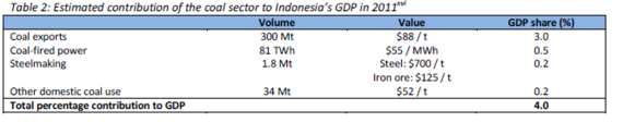 2014-03-18-Table2.PNG