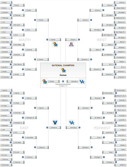 2014-03-19-Bracket.jpg