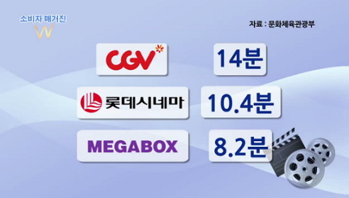 2014-03-25-CGV_LOTTECINEMA_MEGABOX.jpg