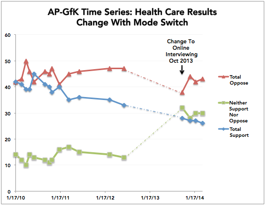 2014-03-28-APGFKobamacare.png