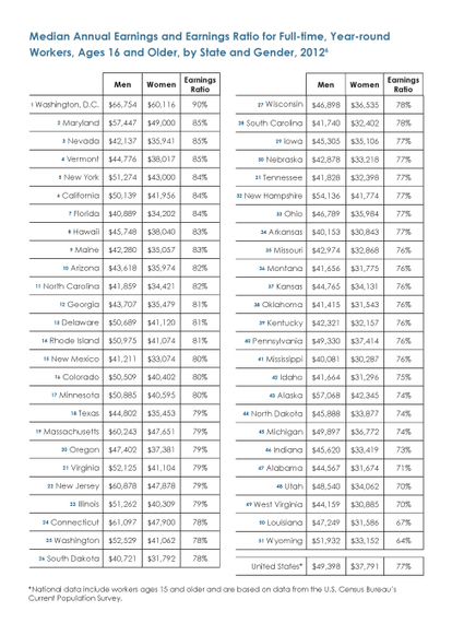 2014-04-04-SimpleTruth_statebreakdown.jpg