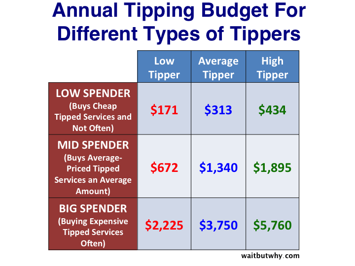 2014-04-07-BudgetChartfinal.png