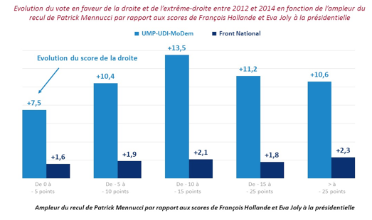 Le 21 avril marseillais | Le HuffPost