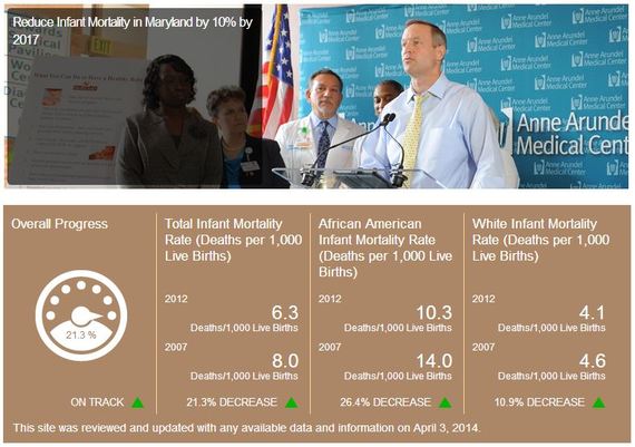 2014-04-10-InfantMortalityStateStat.JPG