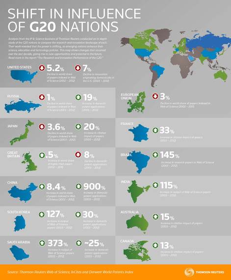 2014-04-11-G20_infographic_041014_FINAL.FINAL.jpg