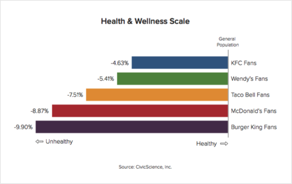 2014-04-11-chart2.png