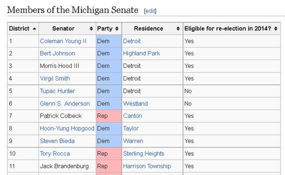 2014-04-18-SenatorListWikipedia.jpg