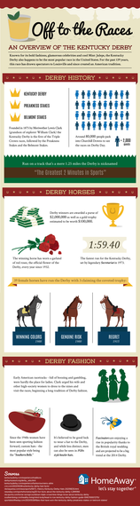 2014-04-21-kentuckyderby.png