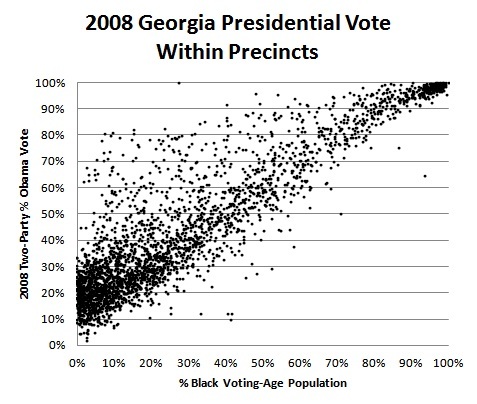 2014-04-25-2008PresGAracepolarizedvoting.jpg