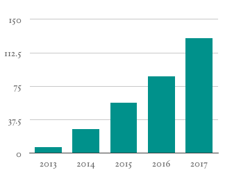 2014-04-26-Miracast_and_Dial__NEXTMARKET_large.png