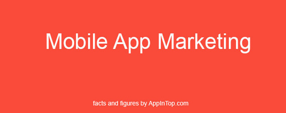 2014-05-07-MobileAppMarketing.jpg