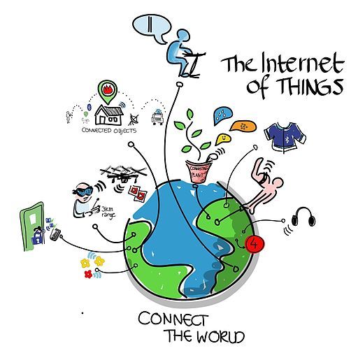 2014-05-12-Internet_of_Things.jpg