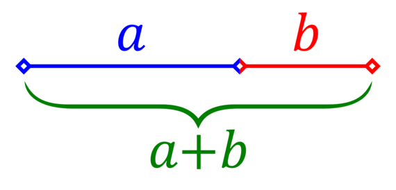 2014-05-12-nombredor.png