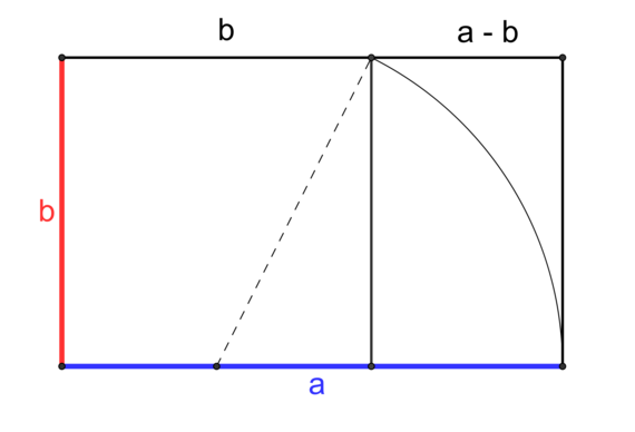 2014-05-12-rectangles_dor.png