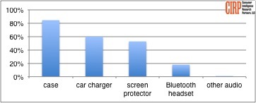 2014-05-13-chart1.jpg