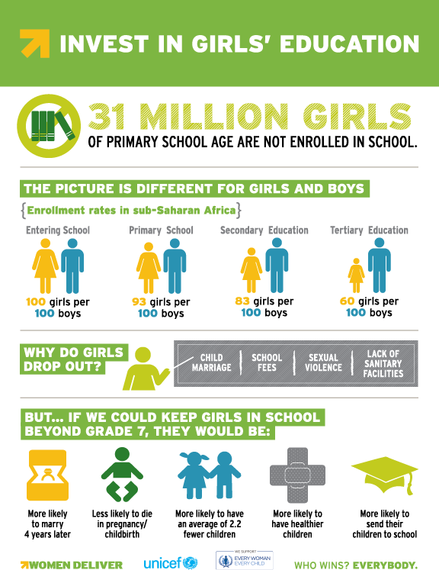 2014-05-14-Infographic_Education.png