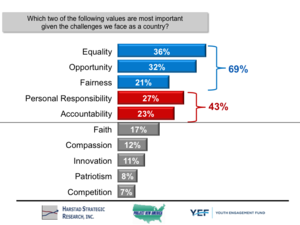 2014-05-20-PollSlide1.png