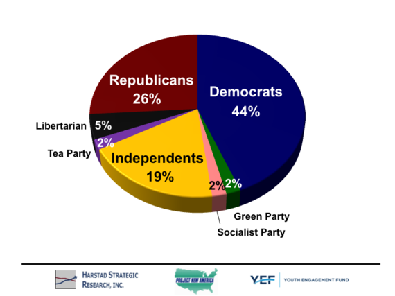 2014-05-20-PollSlide3.png