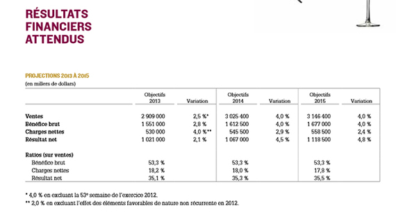 2014-05-20-SAQProfitsattendusP.11.jpg