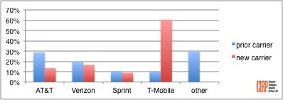 2014-05-20-chart2.jpg